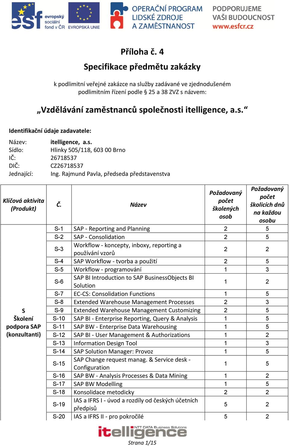 s. Sídlo: Hlinky 505/118, 603 00 Brno IČ: 26718537 DIČ: CZ26718537 Jednající: Ing. Rajmund Pavla, předseda představenstva Klíčová aktivita (Produkt) S Školení podpora SAP (konzultanti) Č.