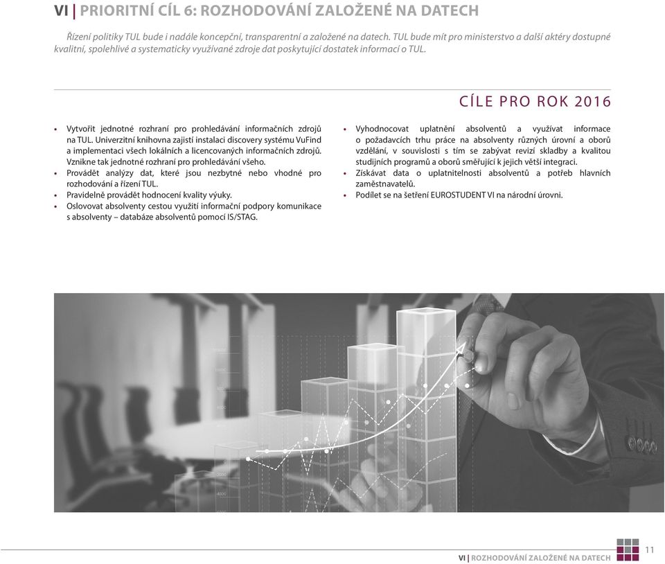 CÍLE PRO ROK 2016 Vytvořit jednotné rozhraní pro prohledávání informačních zdrojů na TUL.