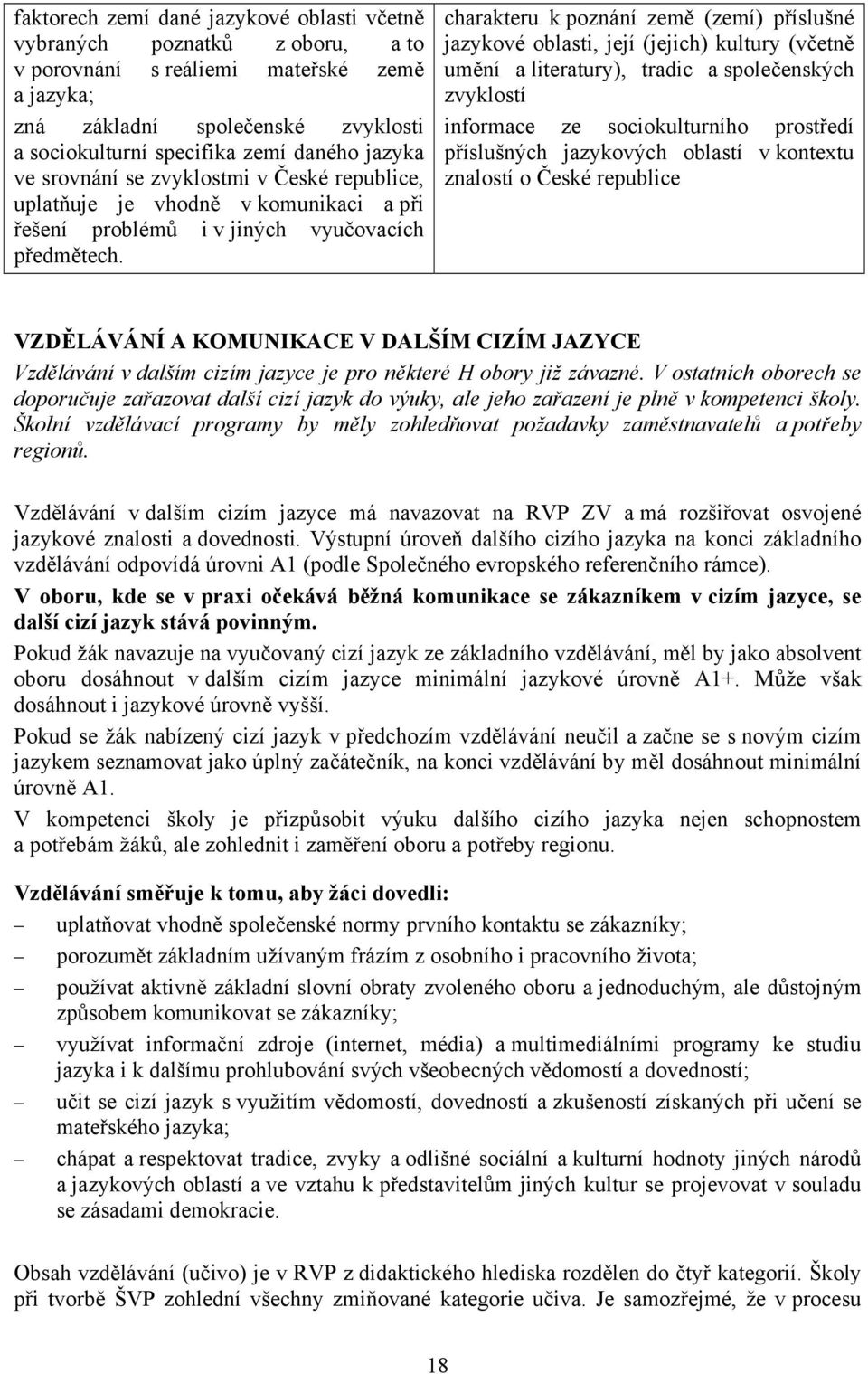 charakteru k poznání země (zemí) příslušné jazykové oblasti, její (jejich) kultury (včetně umění a literatury), tradic a společenských zvyklostí informace ze sociokulturního prostředí příslušných