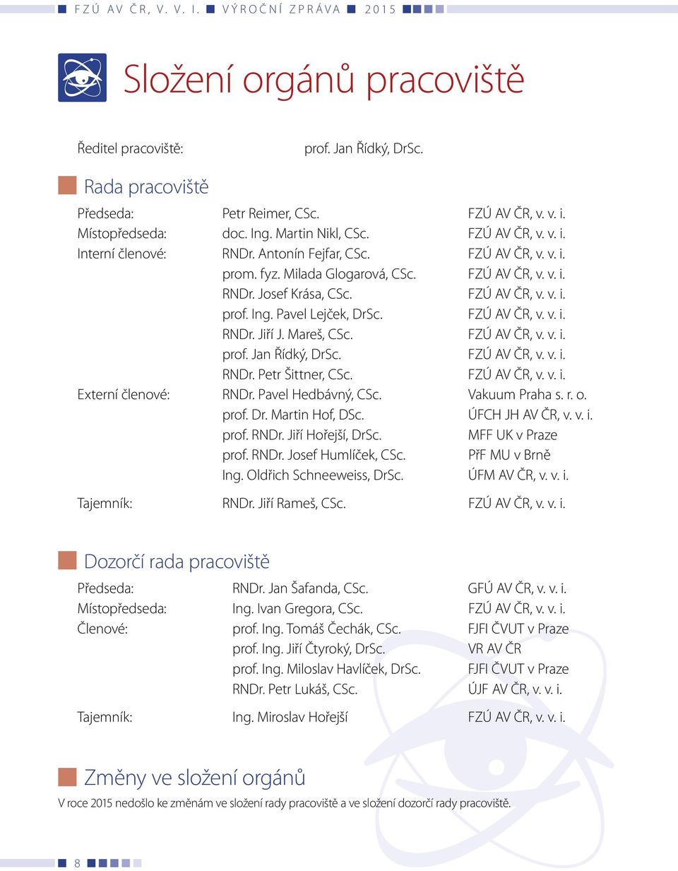 Mareš, CSc. FZÚ AV ČR, v. v. i. prof. Jan Řídký, DrSc. FZÚ AV ČR, v. v. i. RNDr. Petr Šittner, CSc. FZÚ AV ČR, v. v. i. Externí členové: RNDr. Pavel Hedbávný, CSc. Vakuum Praha s. r. o. prof. Dr. Martin Hof, DSc.