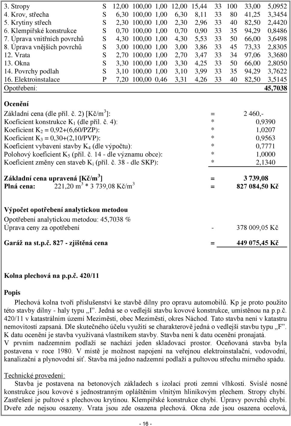 Úprava vnějších povrchů S 3,00 100,00 1,00 3,00 3,86 33 45 73,33 2,8305 12. Vrata S 2,70 100,00 1,00 2,70 3,47 33 34 97,06 3,3680 13. Okna S 3,30 100,00 1,00 3,30 4,25 33 50 66,00 2,8050 14.