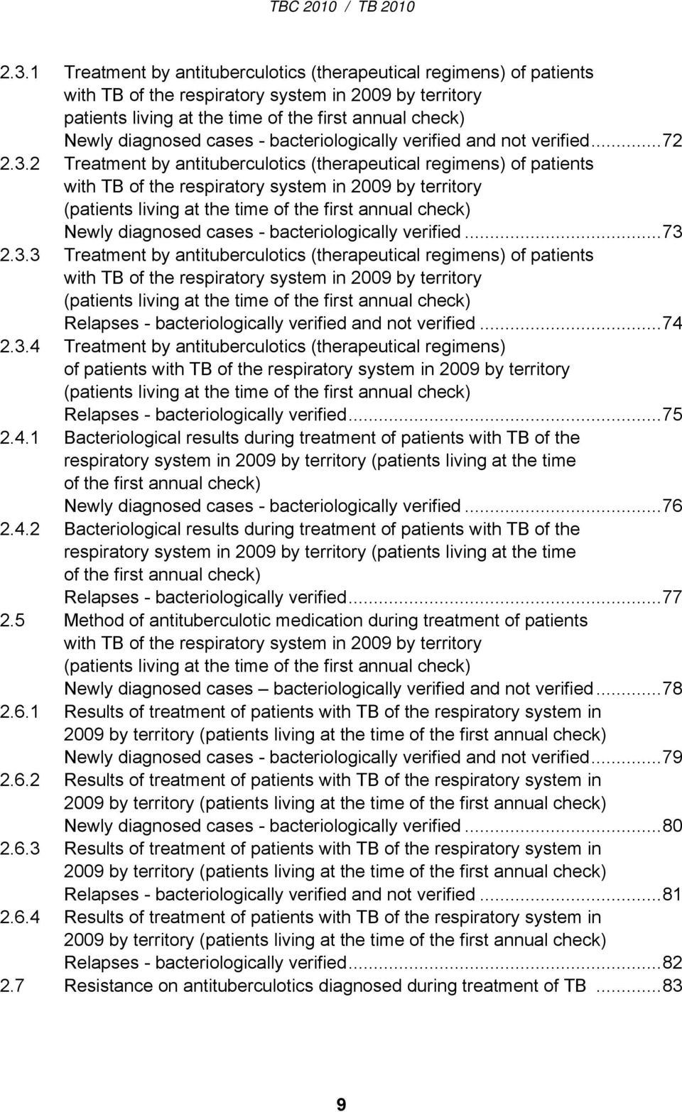 2 Treatment by antituberculotics (therapeutical regimens) of patients with TB of the respiratory system in 2009 by territory (patients living at the time of the first annual check) Newly diagnosed