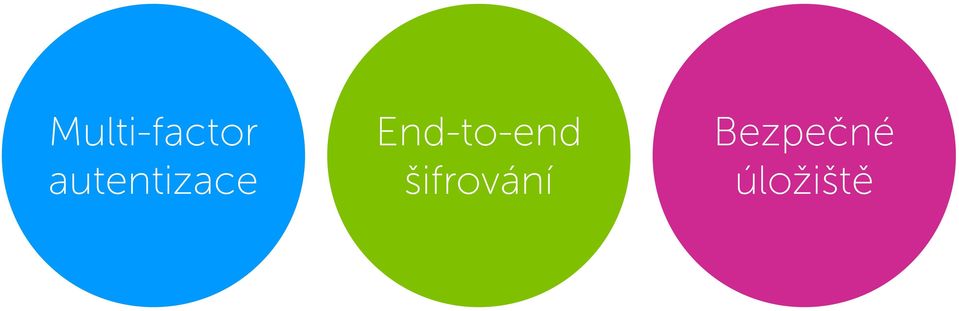 End-to-end