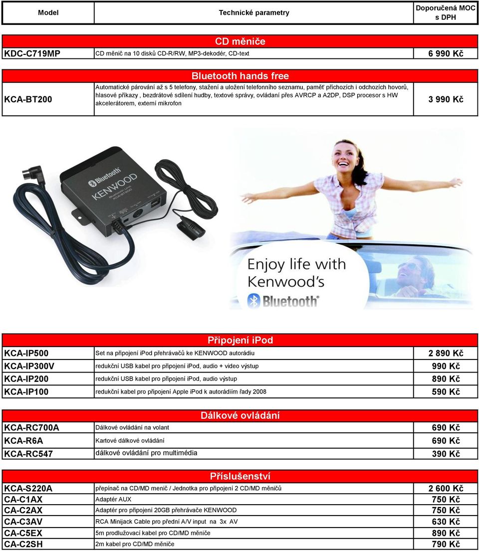 KCA-IP500 Set na připojení ipod přehrávačů ke KENWOOD autorádiu 2 890 Kč KCA-IP300V redukční USB kabel pro připojení ipod, audio + video výstup 990 Kč KCA-IP200 redukční USB kabel pro připojení ipod,