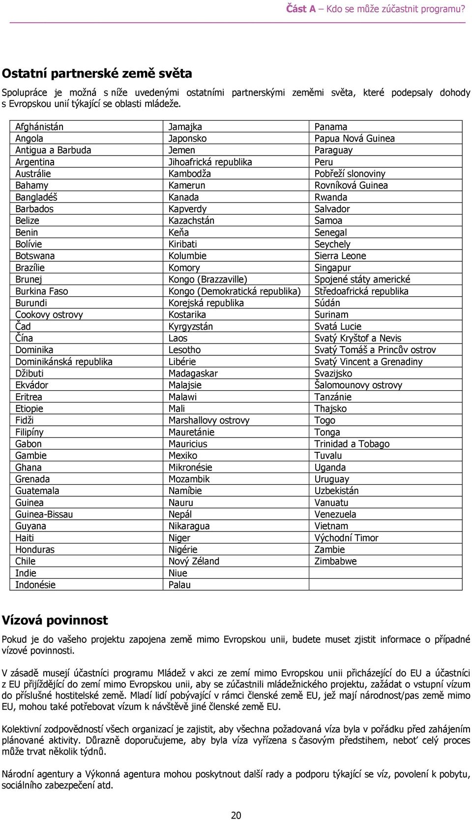 Afghánistán Jamajka Panama Angola Japonsko Papua Nová Guinea Antigua a Barbuda Jemen Paraguay Argentina Jihoafrická republika Peru Austrálie Kambodža Pobřeží slonoviny Bahamy Kamerun Rovníková Guinea