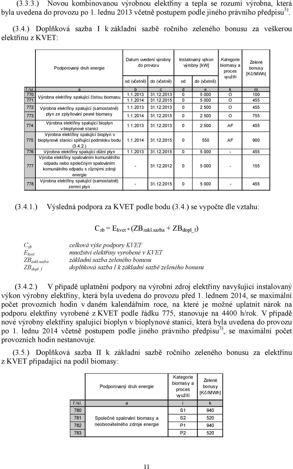 12.2013 0 5 000 O 100 Výrobna elektřiny spalující čistou biomasu 771 1.1.2014 31.12.2015 0 5 000 O 455 772 Výrobna elektřiny spalující (samostatně) 1.1.2013 31.12.2013 0 2 500 O 455 773 plyn ze zplyňování pevné biomasy 1.