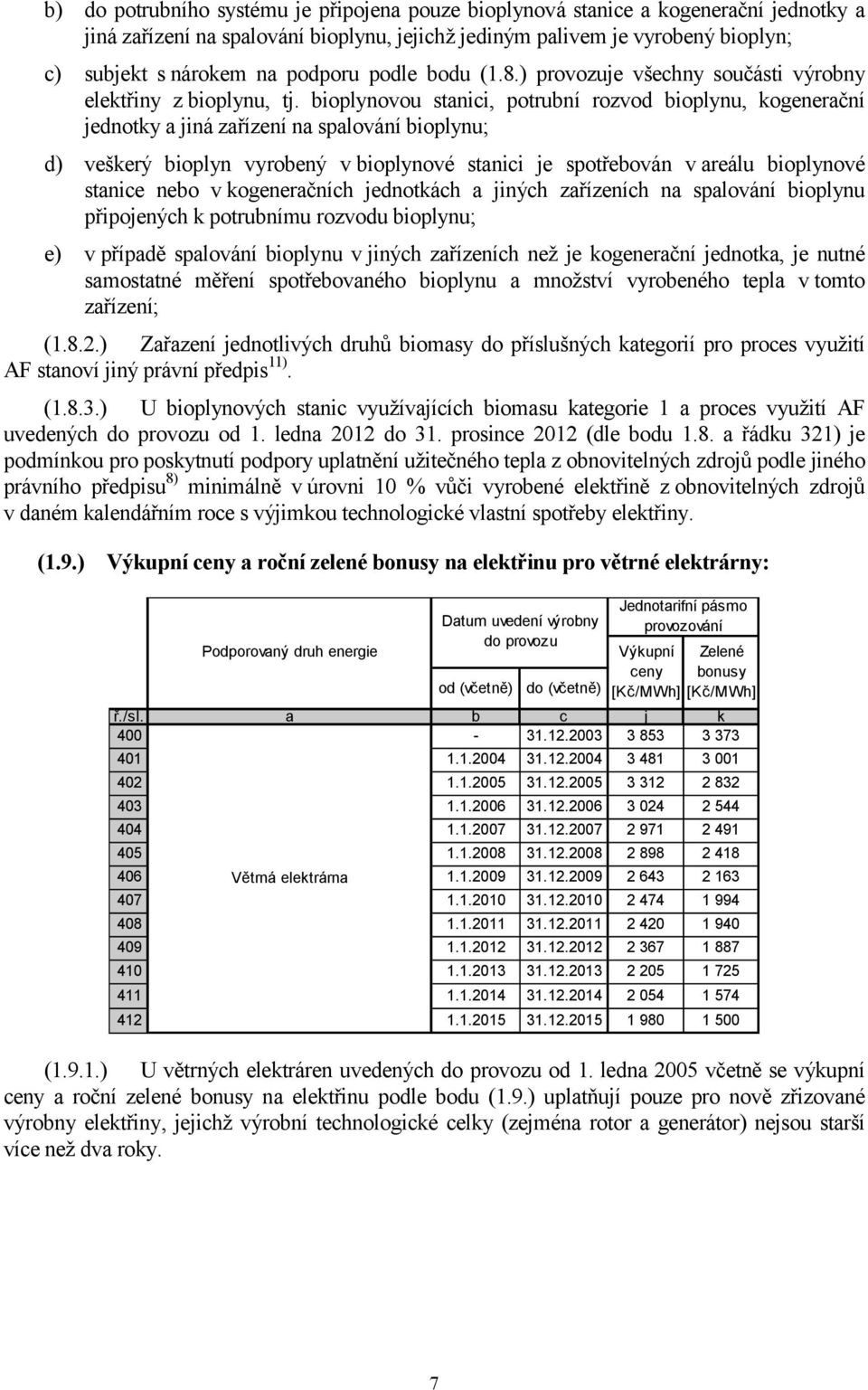 bioplynovou stanici, potrubní rozv bioplynu, kogenerační jednotky a jiná zařízení na spalování bioplynu; d) veškerý bioplyn vyrobený v bioplynové stanici je spotřebován v areálu bioplynové stanice