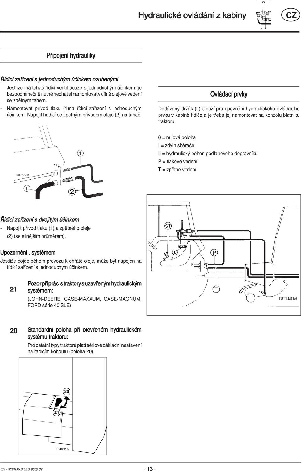 Ovl dacì prvky Dod van drû k (L) slouûì pro upevnïnì hydraulickèho ovl dacìho prvku v kabinï idiëe a je t eba jej namontovat na konzolu blatnìku traktoru.