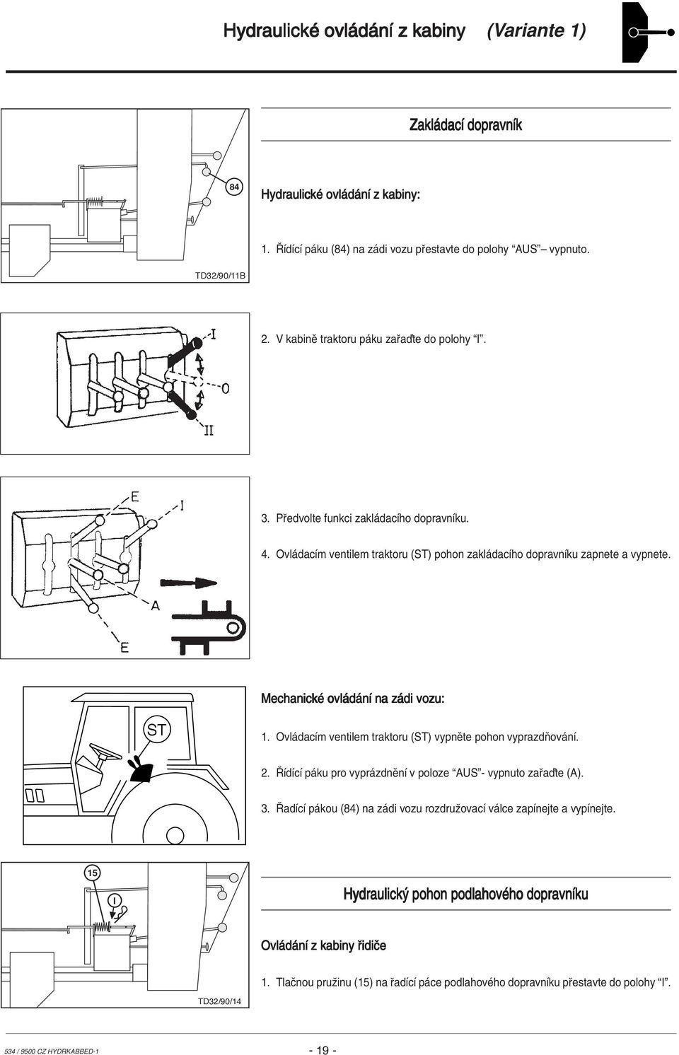 MechanickÈ ovl d nì na z di vozu: ST 1. Ovl dacìm ventilem traktoru (ST) vypnïte pohon vyprazdúov nì. 2. ÿìdìcì p ku pro vypr zdnïnì v poloze ìausî- vypnuto za aôte (A). 3.