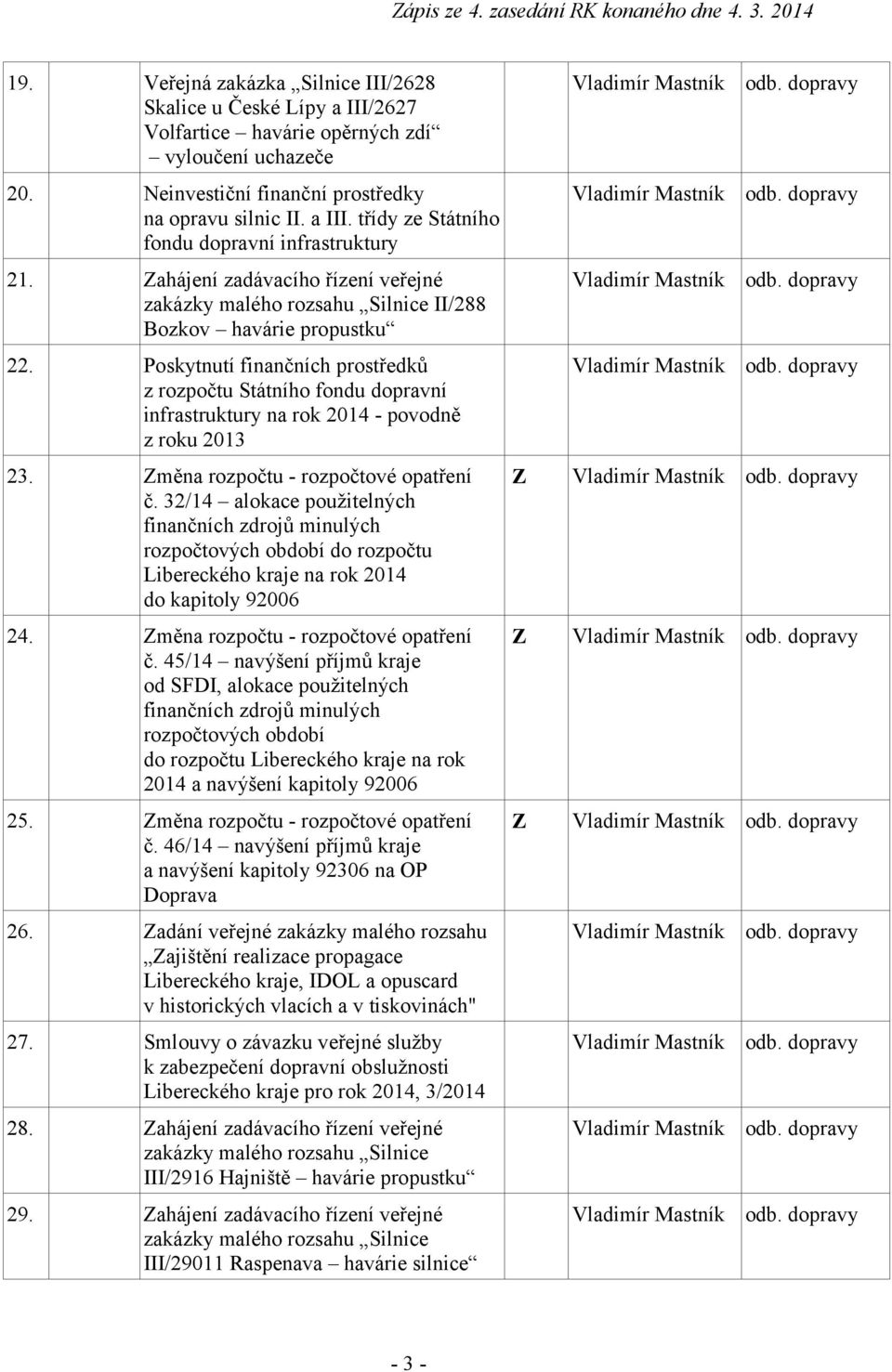 Poskytnutí finančních prostředků z rozpočtu Státního fondu dopravní infrastruktury na rok 2014 - povodně z roku 2013 23. Změna rozpočtu - rozpočtové opatření č.