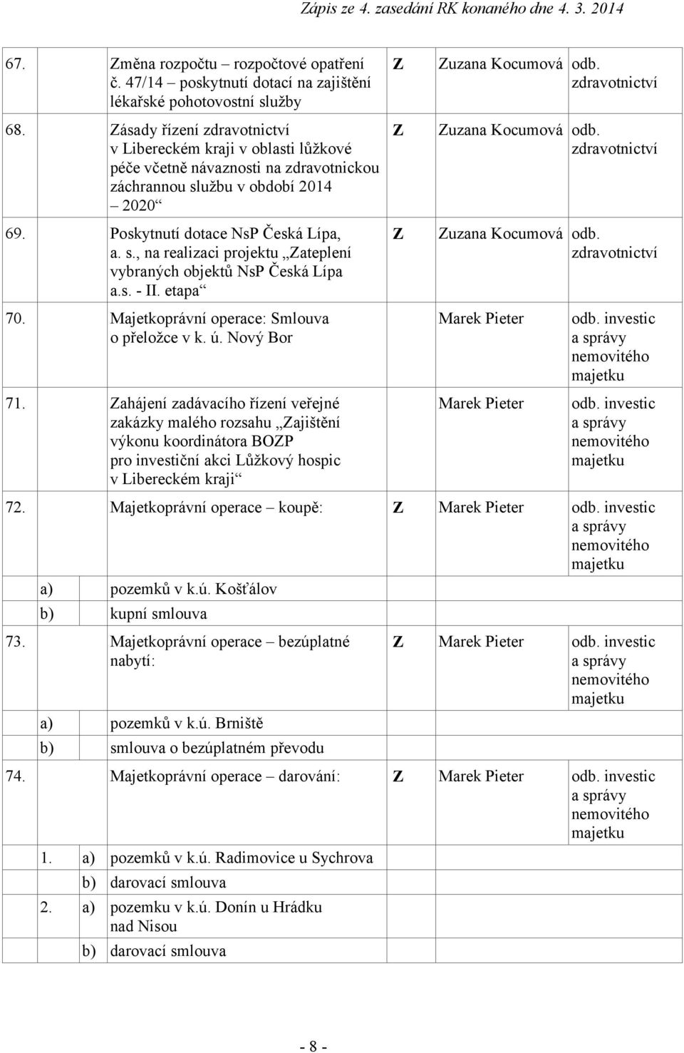 s. - II. etapa Z Z Z Zuzana Kocumová odb. zdravotnictví Zuzana Kocumová odb. zdravotnictví Zuzana Kocumová odb. zdravotnictví 70. Majetkoprávní operace: Smlouva o přeložce v k. ú. Nový Bor 71.