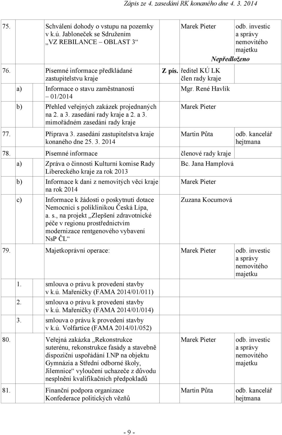 Příprava 3. zasedání zastupitelstva kraje konaného dne 25. 3. 2014 Marek Pieter odb. investic a správy nemovitého majetku Nepředloženo Z pís. ředitel KÚ LK člen rady kraje Mgr.