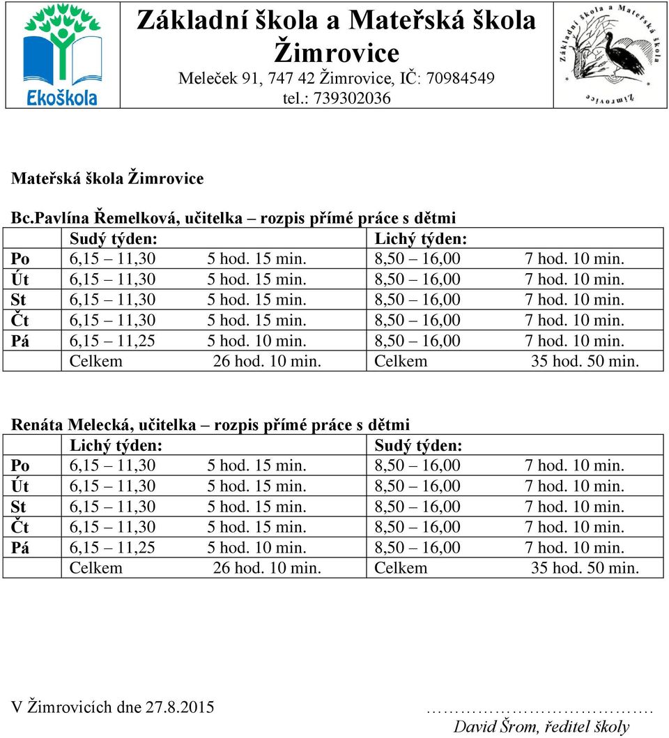 10 min. Celkem 35 hod. 50 min. Renáta Melecká, učitelka rozpis přímé práce s dětmi Lichý týden: Sudý týden: Po 6,15 11,30 5 hod. 15 min. 8,50 16,00 7 hod. 10 min.  10 min. Celkem 35 hod. 50 min. V Žimrovicích dne 27.