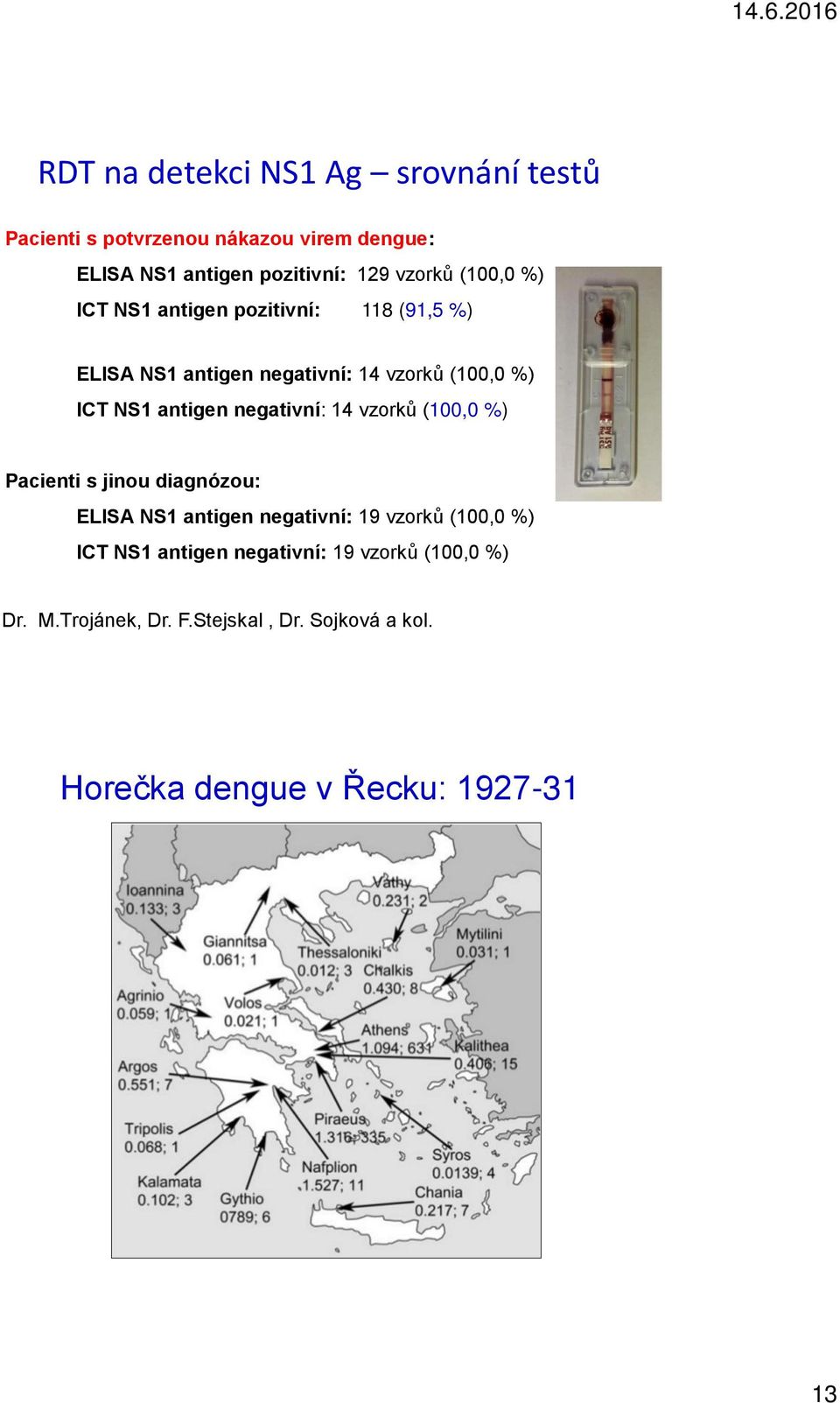 antigen negativní: 14 vzorků (100,0 %) Pacienti s jinou diagnózou: ELISA NS1 antigen negativní: 19 vzorků (100,0 %)