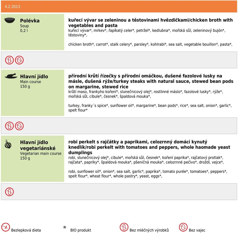 rýže/turkey steaks with natural sauce, stewed bean pods on margarine, stewed rice krůtí maso, frankyho koření*, slunečnicový olej*, rostlinné máslo*, fazolové lusky*, rýže*, mořská sůl, cibule*,