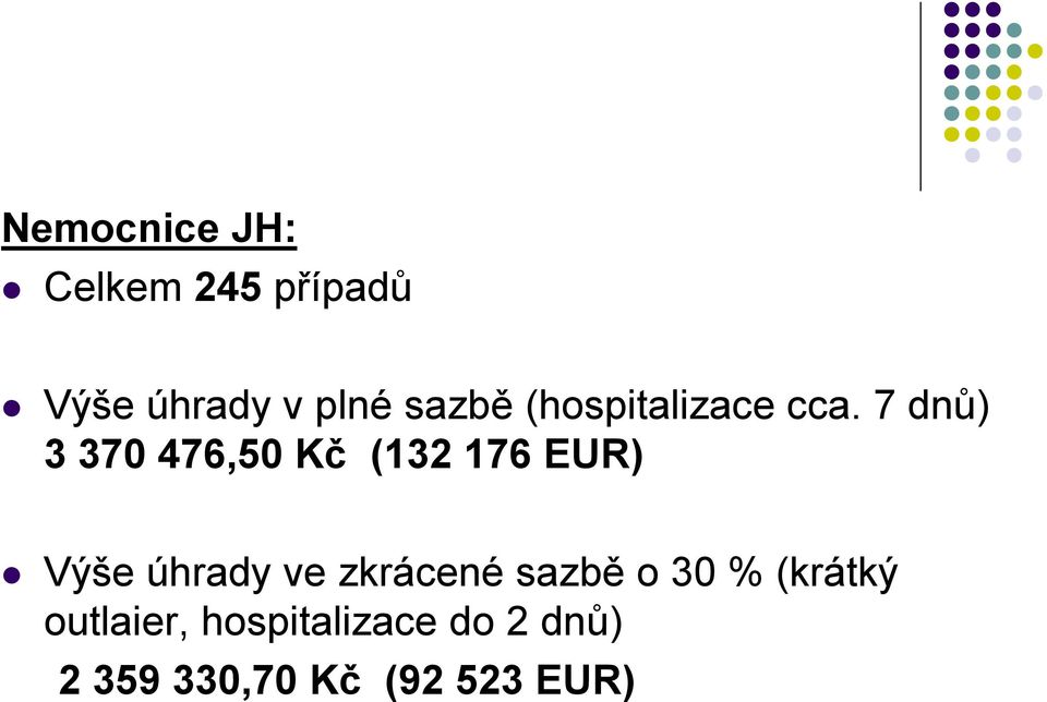 7 dnů) 3 370 476,50 Kč (132 176 EUR) Výše úhrady ve