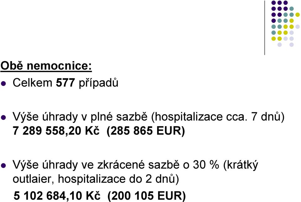 7 dnů) 7 289 558,20 Kč (285 865 EUR) Výše úhrady ve