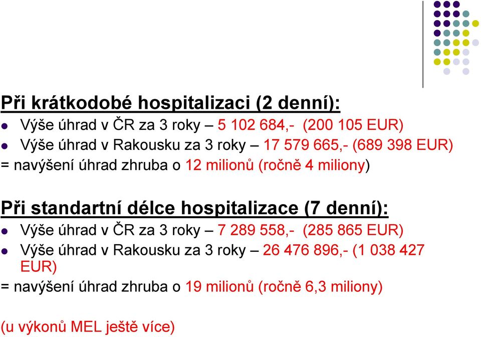 standartní délce hospitalizace (7 denní): Výše úhrad v ČR za 3 roky 7 289 558,- (285 865 EUR) Výše úhrad v