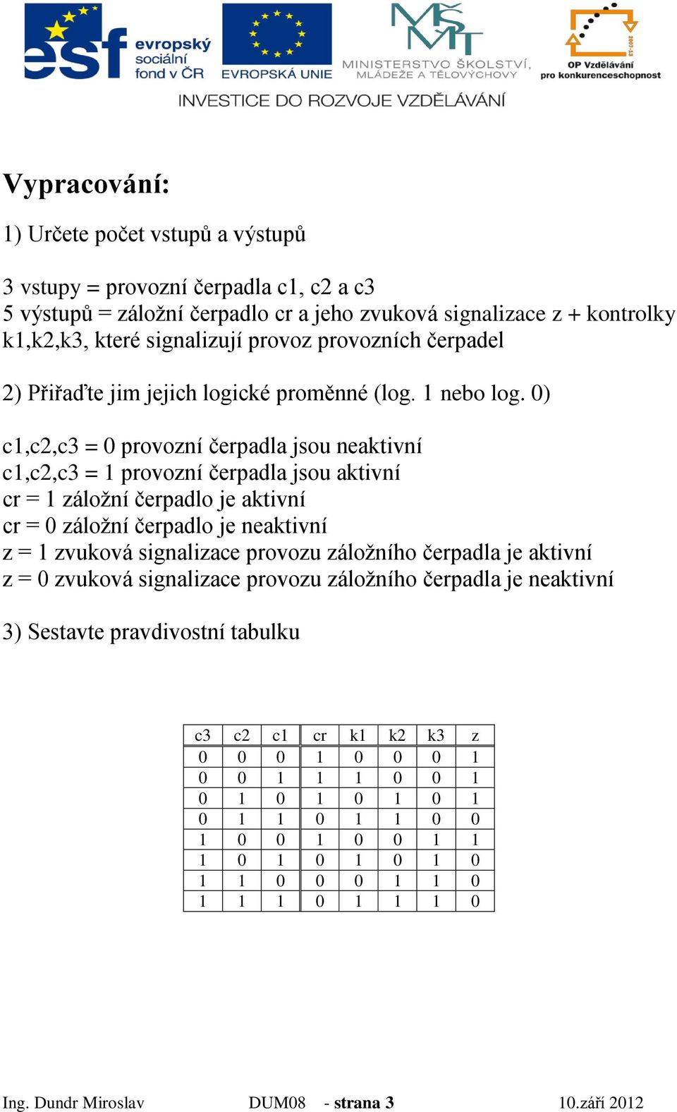 0) c1,c2,c3 = 0 provozní čerpadla jsou neaktivní c1,c2,c3 = 1 provozní čerpadla jsou aktivní cr = 1 záložní čerpadlo je aktivní cr = 0 záložní čerpadlo je neaktivní z = 1 zvuková signalizace provozu