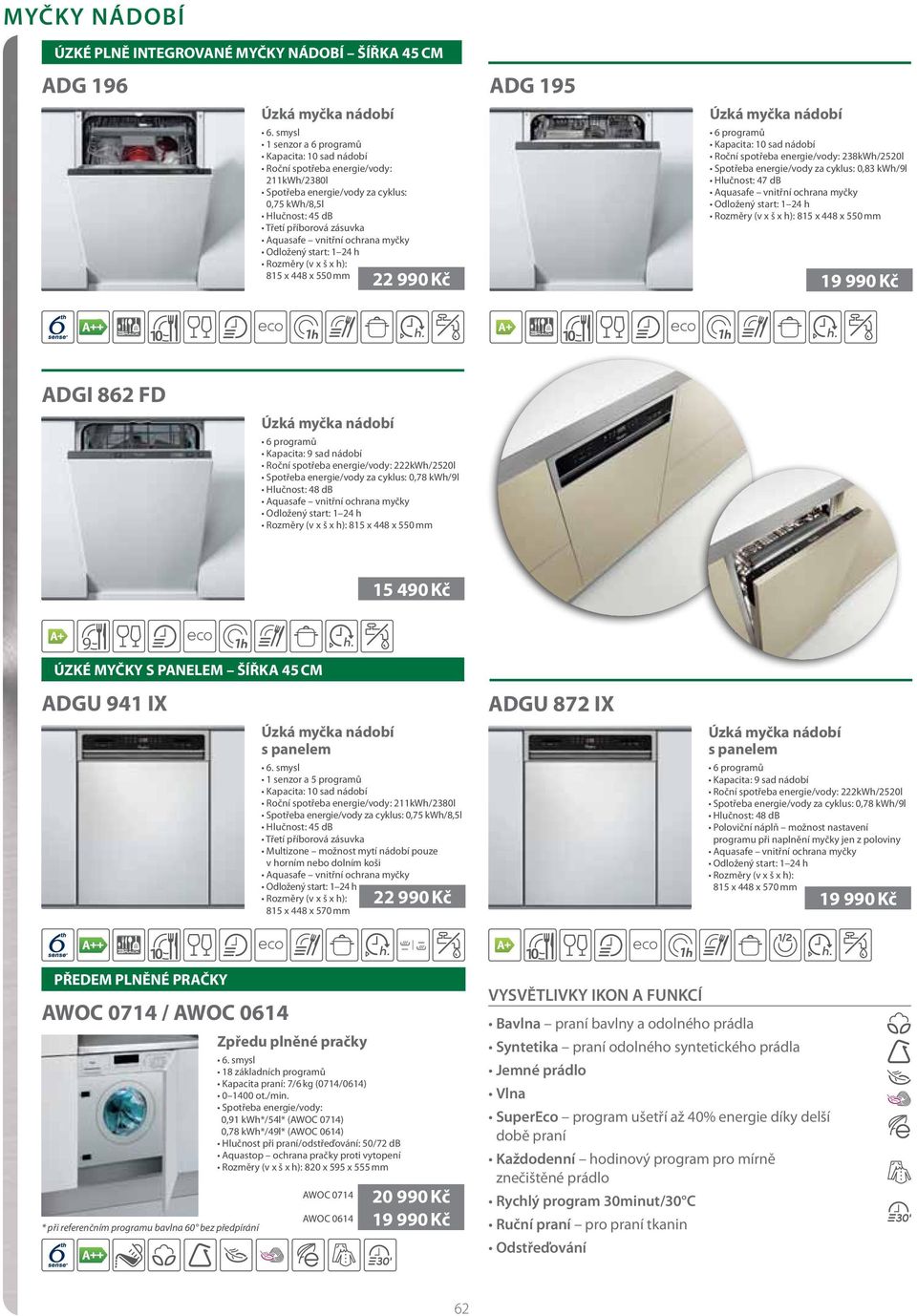 kwh/9l Hlučnost: 47 db Rozměry (v x š x h): 815 x 448 x 550 mm 19 990 Kč ADGI 862 FD 6 programů Kapacita: 9 sad nádobí Roční spotřeba energie/vody: 222kWh/2520l Spotřeba energie/vody za cyklus: 0,78