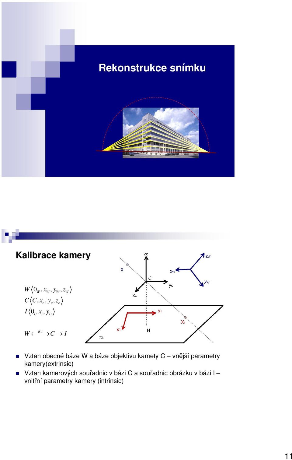 kamety C vnější parametry kamery(extrinsic) Vztah kamerových souřadnic