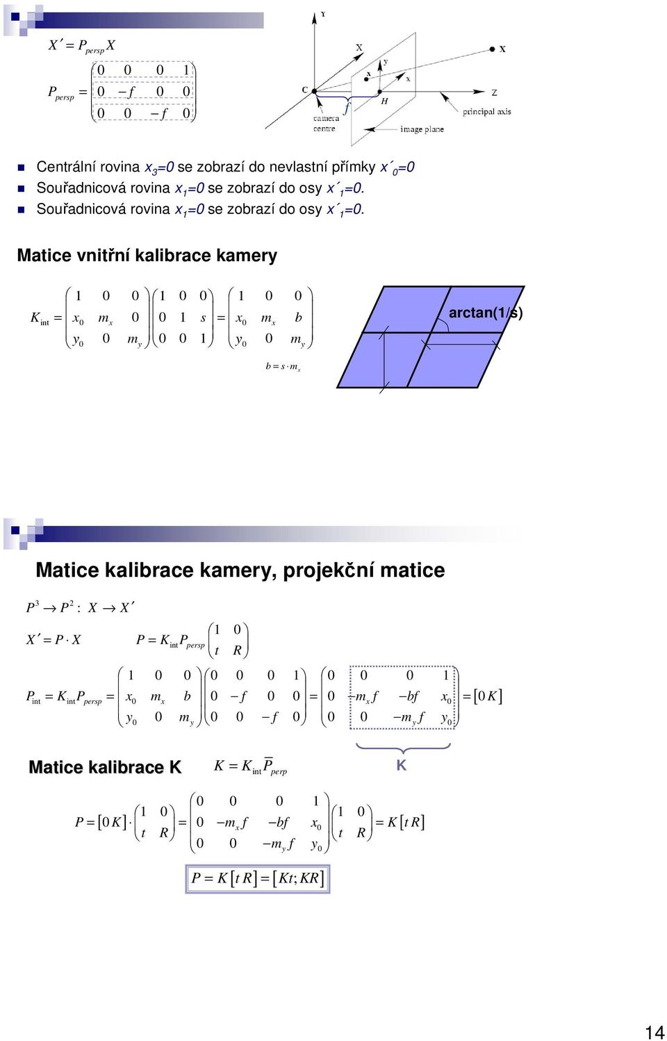 Matice vnitřní kalibrace kamery Kint = x mx s = x mx b y m y m y y b = s m x arctan(/s) Matice kalibrace kamery, projekční matice 3 P