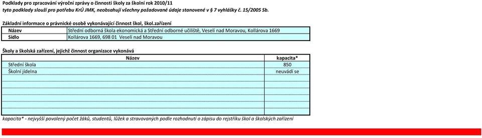 zařízení Název Střední odborná škola ekonomická a Střední odborné učiliště, Veselí nad Moravou, Kollárova 1669 Sídlo Kollárova 1669, 698 01 Veselí nad Moravou Školy a