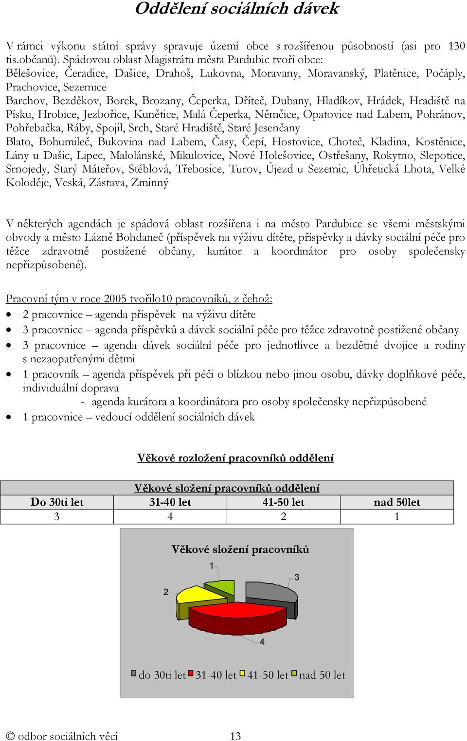 Čeperka, Dříteč, Dubany, Hladíkov, Hrádek, Hradiště na Písku, Hrobice, Jezbořice, Kunětice, Malá Čeperka, Němčice, Opatovice nad Labem, Pohránov, Pohřebačka, Ráby, Spojil, Srch, Staré Hradiště, Staré