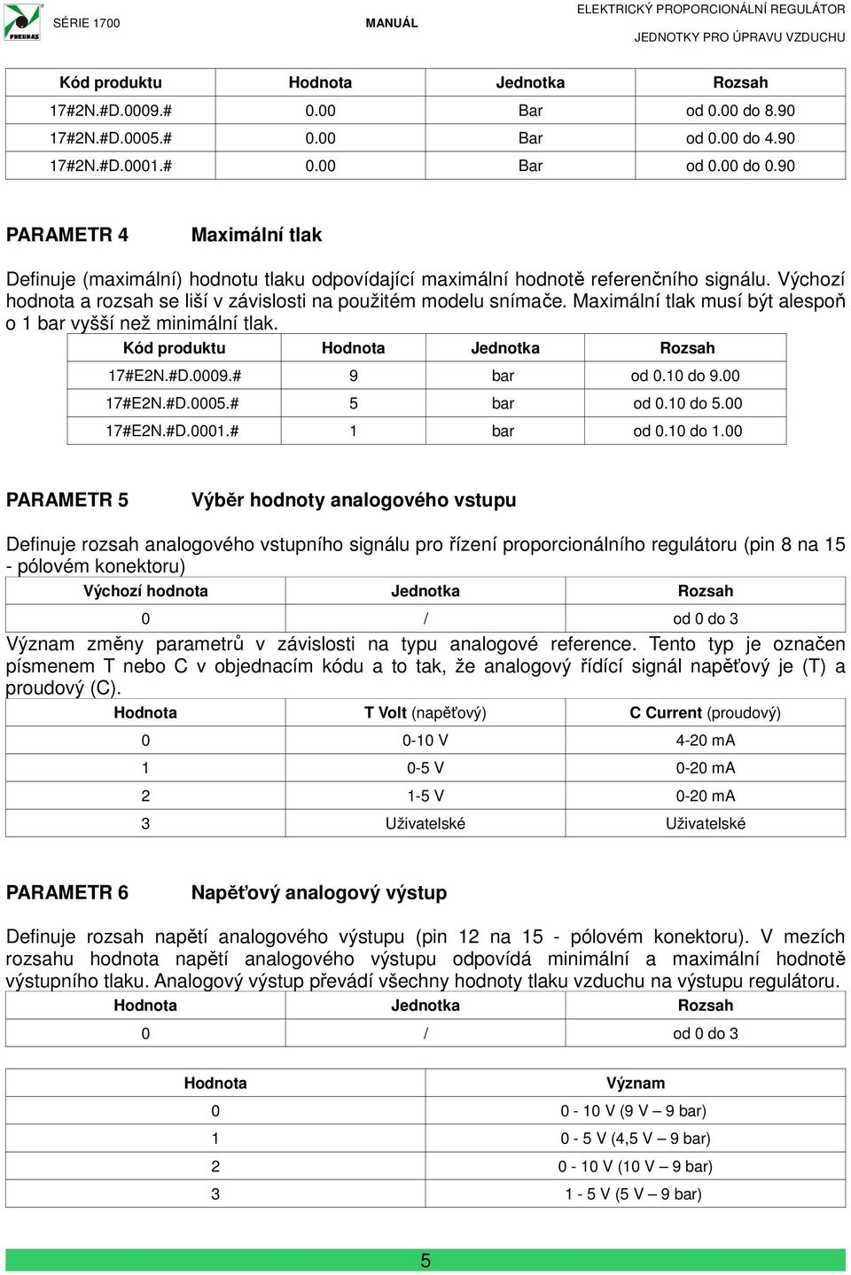 Maximální tlak musí být alespoň o 1 bar vyšší než minimální tlak. Kód produktu Jednotka Rozsah 17#E2N.#D.0009.# 9 bar od 0.10 do 9.00 17#E2N.#D.0005.# 5 bar od 0.10 do 5.00 17#E2N.#D.0001.