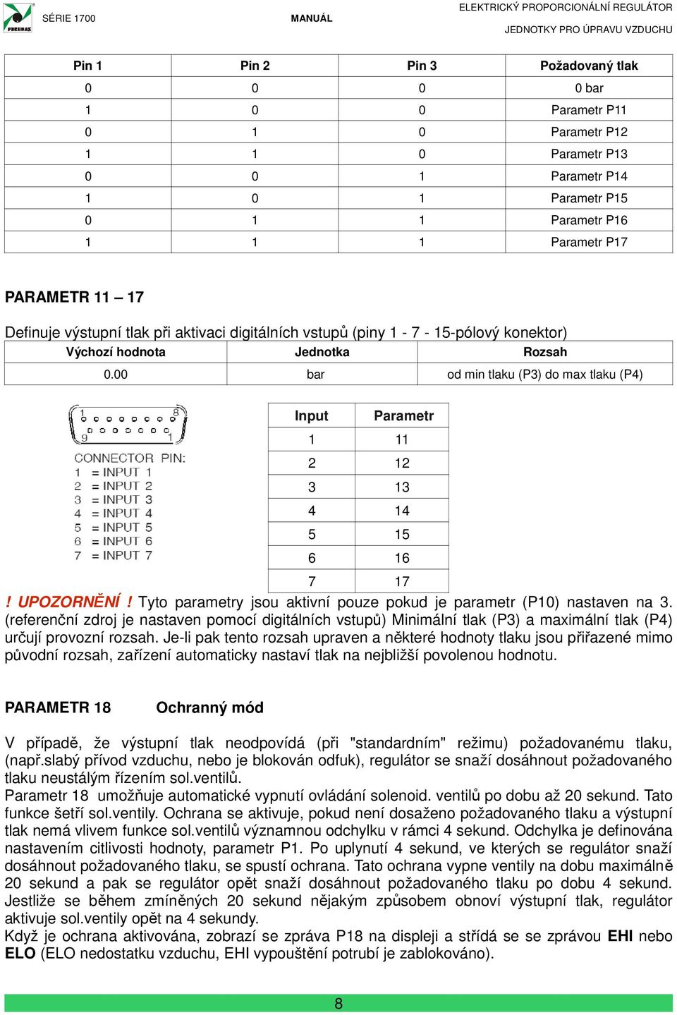 Tyto parametry jsou aktivní pouze pokud je parametr (P10) nastaven na 3. (referenční zdroj je nastaven pomocí digitálních vstupů) Minimální tlak (P3) a maximální tlak (P4) určují provozní rozsah.