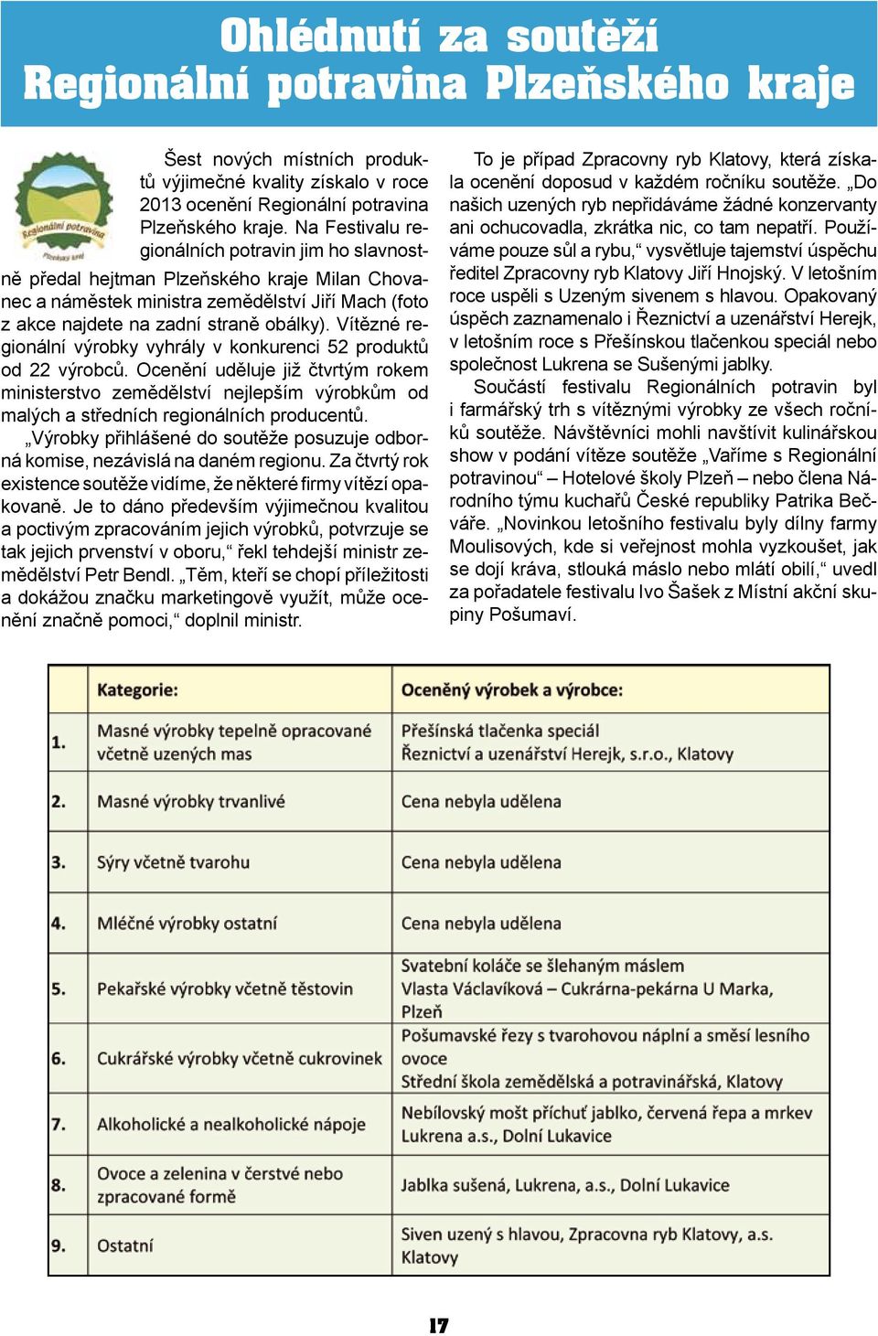 Vítězné regionální výrobky vyhrály v konkurenci 52 produktů od 22 výrobců. Ocenění uděluje již čtvrtým rokem ministerstvo zemědělství nejlepším výrobkům od malých a středních regionálních producentů.