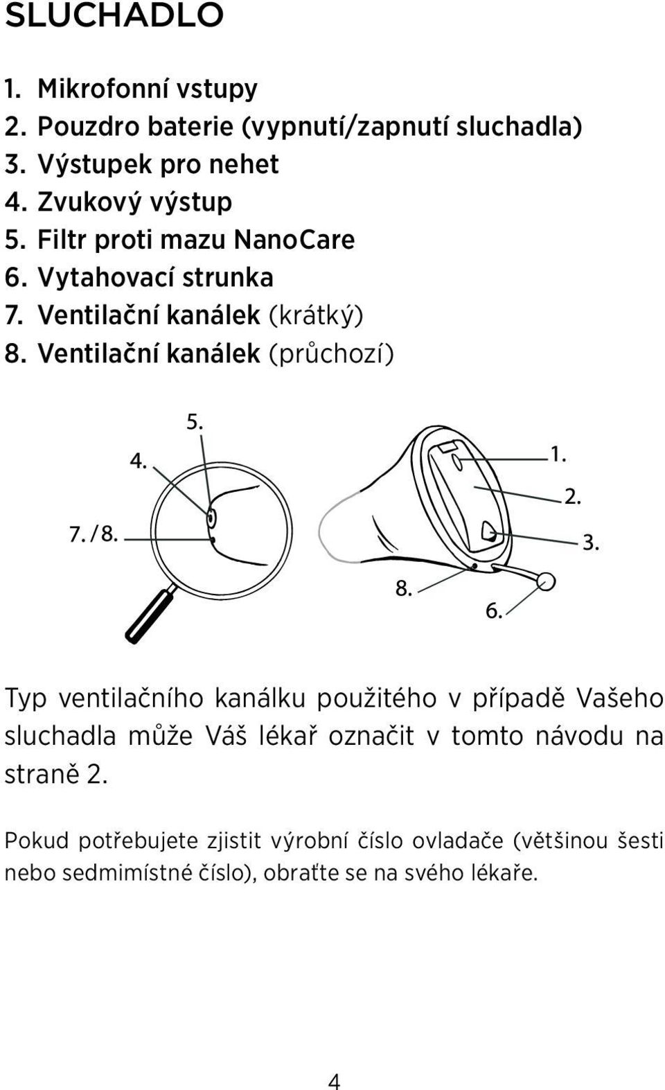 Ventilační kanálek (průchozí) Typ ventilačního kanálku použitého v případě Vašeho sluchadla může Váš lékař označit v