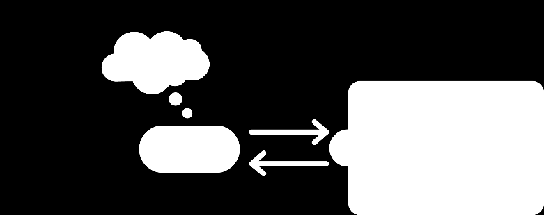 1 Analýza 2 Učí se 3 Detekuje Advanced Threat Analytics analyzuje veškerý provoz v Active Directory a sbírá relevantní události ze SIEM.