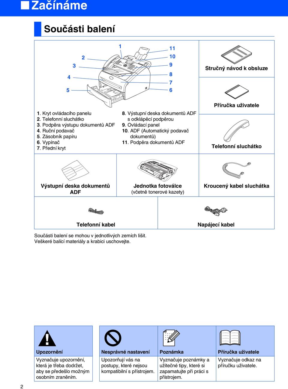 Podpěra dokumentů ADF Příručka uživatele Telefonní sluchátko Výstupní deska dokumentů ADF Jednotka fotoválce (včetně tonerové kazety) Kroucený kabel sluchátka Telefonní kabel Napájecí kabel Součásti