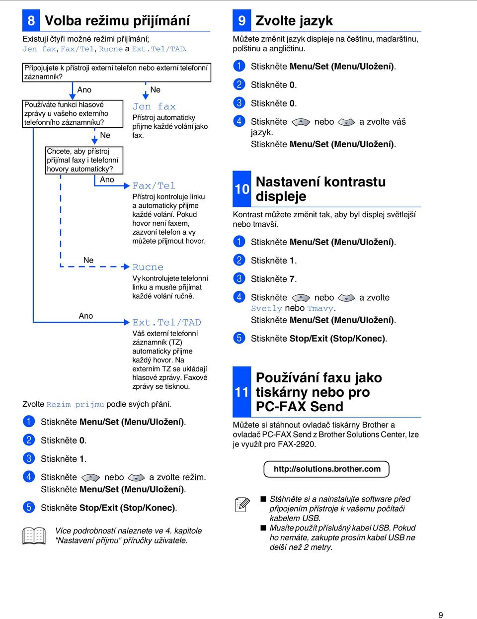 1 Stiskněte Menu/Set (Menu/Uložení). 2 Stiskněte 0. Ne Ano Jen fax Přístroj automaticky přijme každé volání jako fax. Fax/Tel Přístroj kontroluje linku a automaticky přijme každé volání.