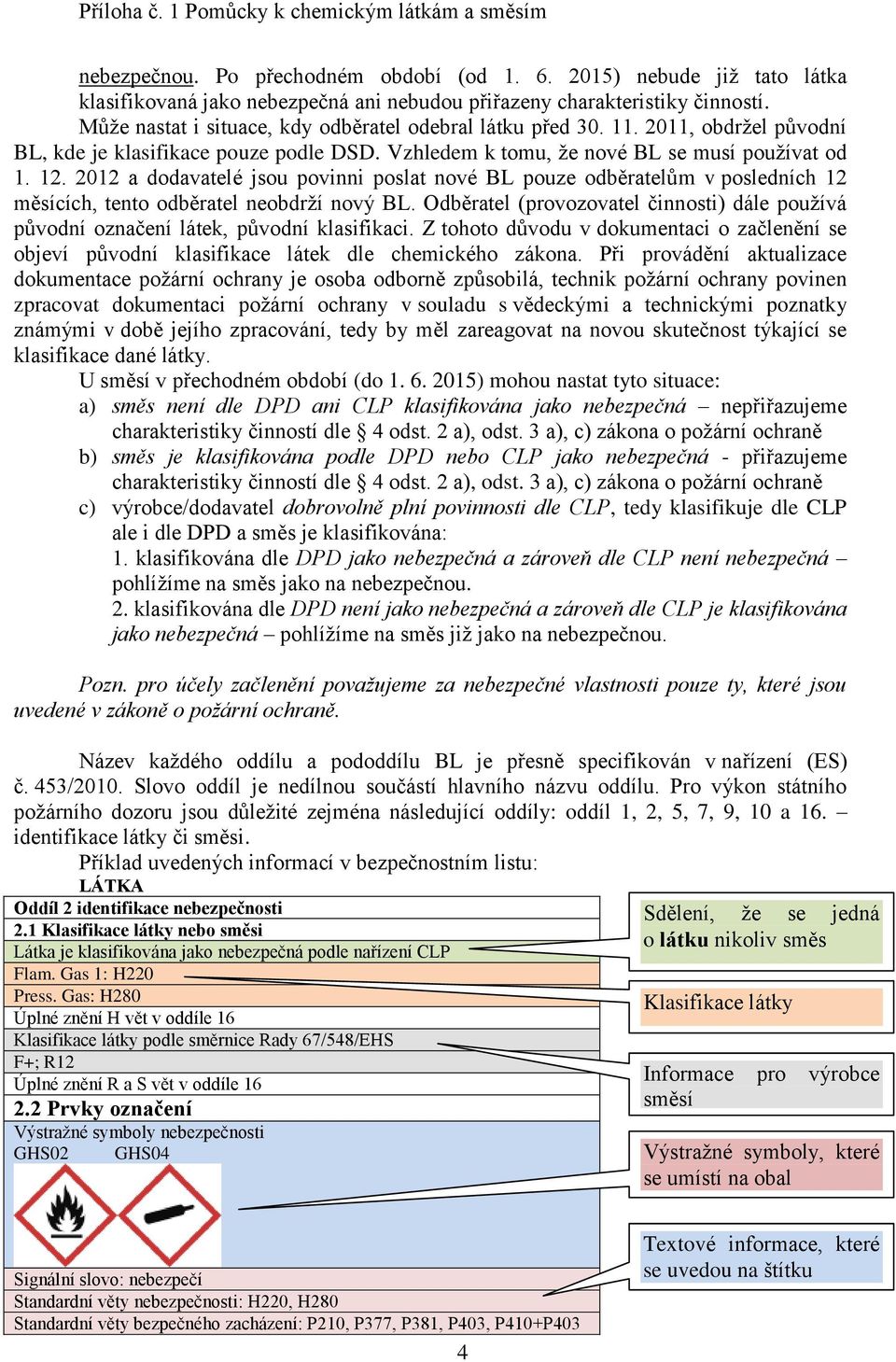 2012 a dodavatelé jsou povinni poslat nové BL pouze odběratelům v posledních 12 měsících, tento odběratel neobdrží nový BL.