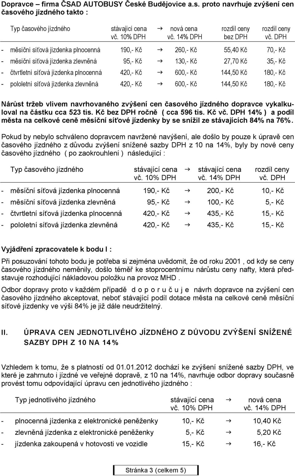 DPH - měsíční síťová jízdenka plnocenná 190,- Kč 260,- Kč 55,40 Kč 70,- Kč - měsíční síťová jízdenka zlevněná 95,- Kč 130,- Kč 27,70 Kč 35,- Kč - čtvrtletní síťová jízdenka plnocenná 420,- Kč 600,-