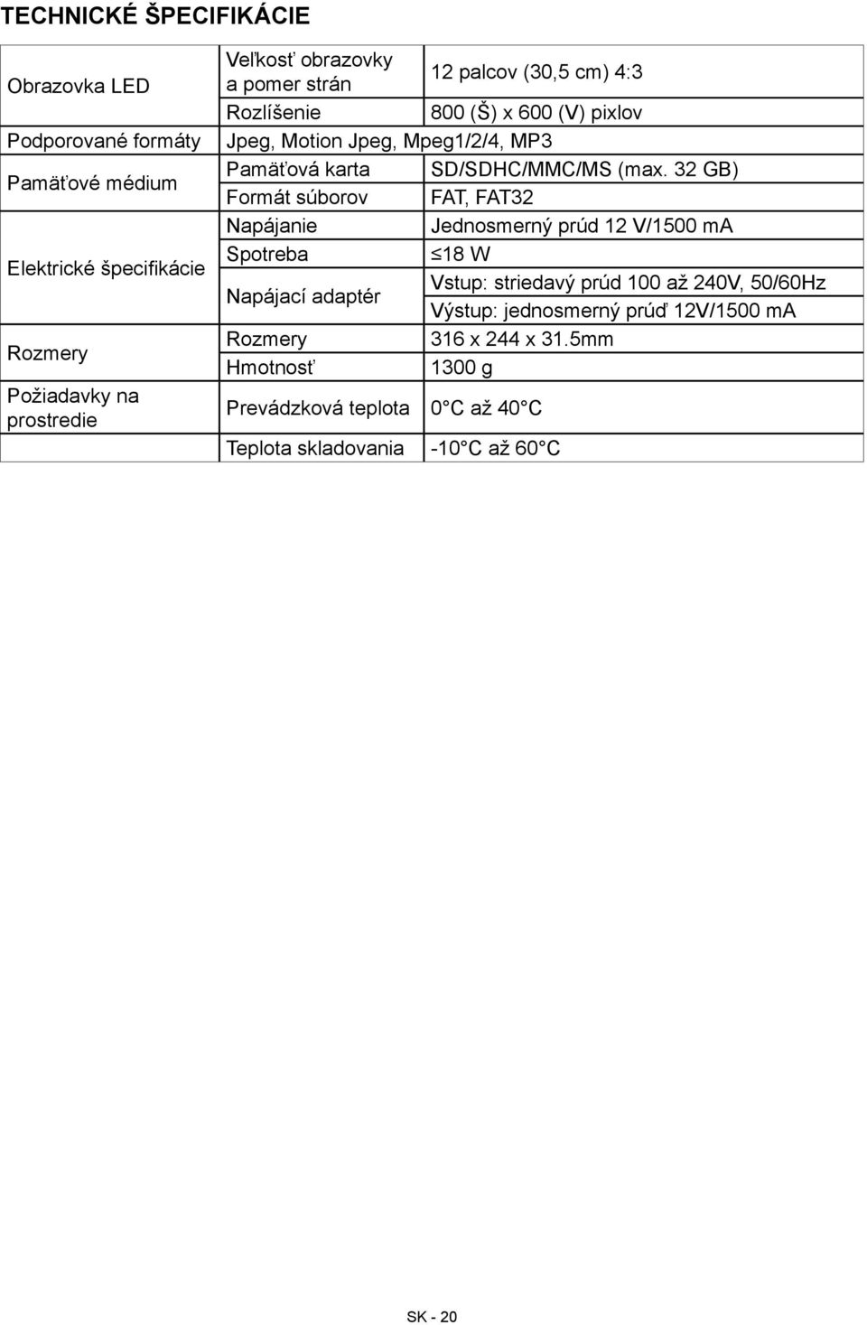 32 GB) Formát súborov FAT, FAT32 Napájanie Jednosmerný prúd 12 V/1500 ma Spotreba 18 W Napájací adaptér Vstup: striedavý prúd 100 až 240V, 50/60Hz