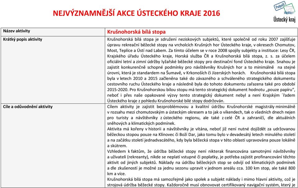 Za tímto účelem se v roce 2008 spojily subjekty a instituce: Lesy ČR, Krajského úřadu Ústeckého kraje, Horská služba ČR a Krušnohorská bílá stopa, z. s. za účelem oficiální letní a zimní údržby lyžařské běžecké stopy pro destinační fond Ústeckého kraje.