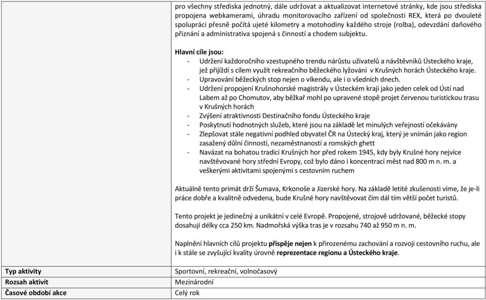 Hlavní cíle jsou: - Udržení každoročního vzestupného trendu nárůstu uživatelů a návštěvníků Ústeckého kraje, jež přijíždí s cílem využít rekreačního běžeckého lyžování v Krušných horách Ústeckého