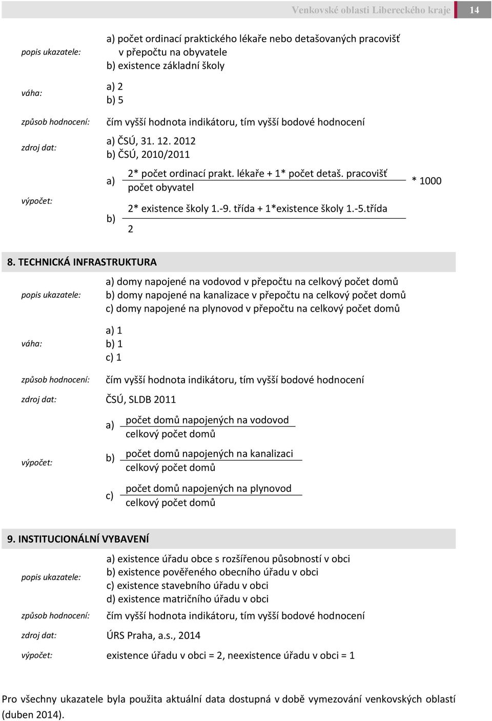 pracovišť počet obyvatel 2* existence školy 1.-9. třída + 1*existence školy 1.-5.třída 2 * 1000 8.