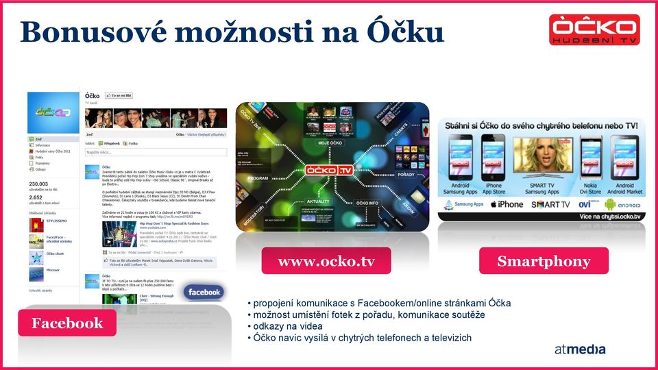 Facebookem/online stránkami Óčka možnost umístění fotek z