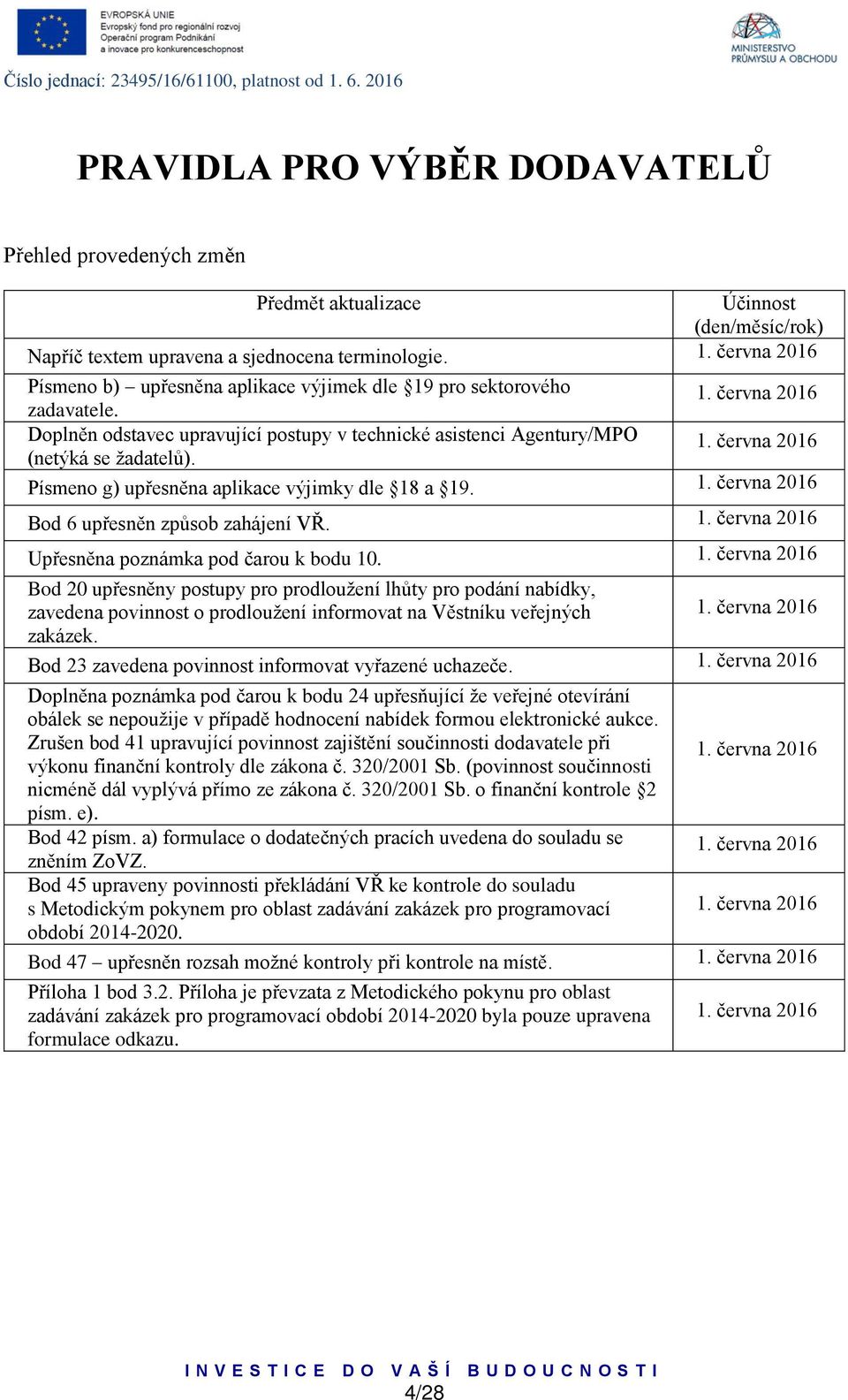 června 2016 Písmeno b) upřesněna aplikace výjimek dle 19 pro sektorového zadavatele. 1. června 2016 Doplněn odstavec upravující postupy v technické asistenci Agentury/MPO (netýká se žadatelů). 1. června 2016 Písmeno g) upřesněna aplikace výjimky dle 18 a 19.