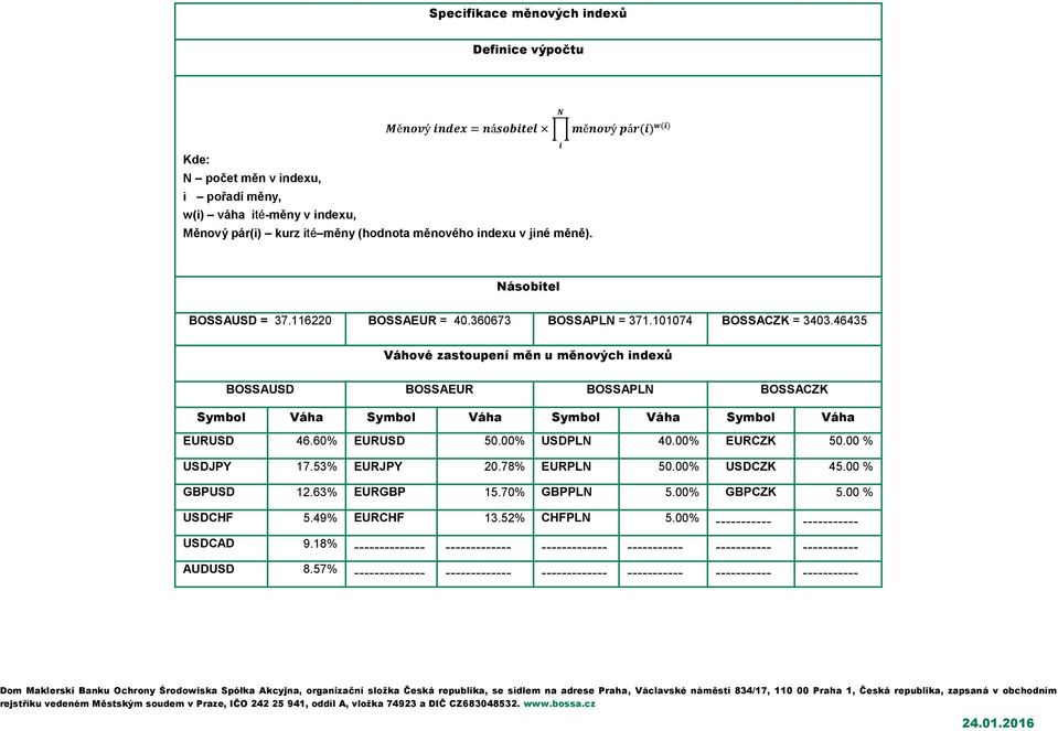 46435 Váhové zastoupení měn u měnových indexů BOSSAUSD BOSSAEUR BOSSAPLN BOSSACZK Symbol Váha Symbol Váha Symbol Váha Symbol Váha EURUSD 46.60% EURUSD 50.00% USDPLN 40.00% EURCZK 50.00 % USDJPY 17.