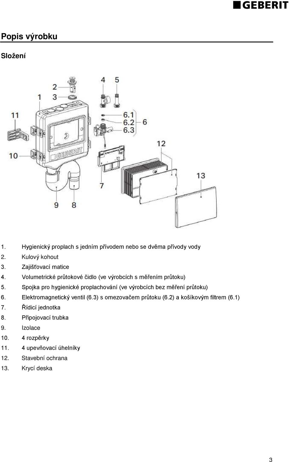 Spojka pro hygienické proplachování (ve výrobcích bez měření průtoku) 6. Elektromagnetický ventil (6.