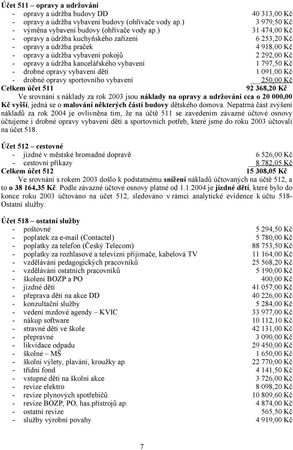 Kč - drobné opravy vybavení dětí 1 091,00 Kč - drobné opravy sportovního vybavení 250,00 Kč Celkem účet 511 92 368,20 Kč Ve srovnání s náklady za rok 2003 jsou náklady na opravy a udržování cca o 20