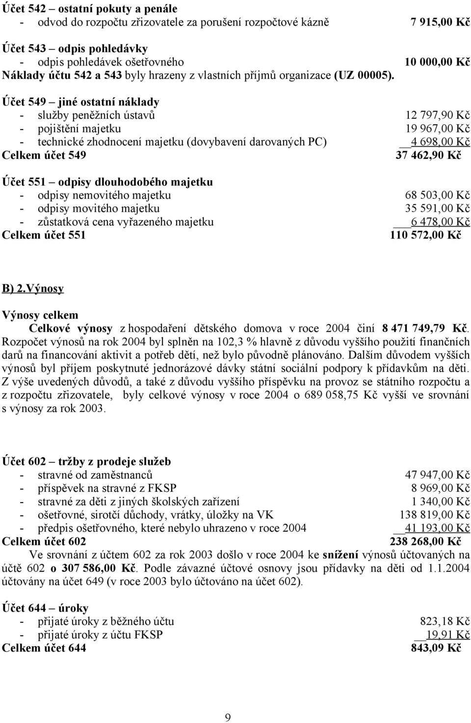 Účet 549 jiné ostatní náklady - služby peněžních ústavů 12 797,90 Kč - pojištění majetku 19 967,00 Kč - technické zhodnocení majetku (dovybavení darovaných PC) 4 698,00 Kč Celkem účet 549 37 462,90