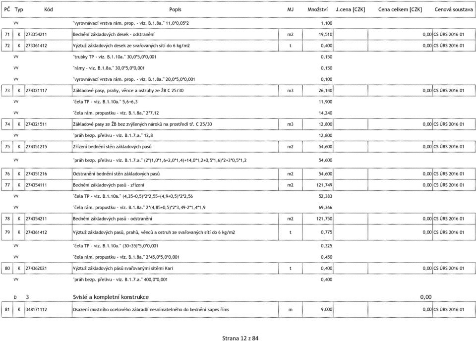 01 VV "trubky TP - viz. B.1.10a." 30,0*5,0*0,001 0,150 VV "rámy - viz. B.1.8a.
