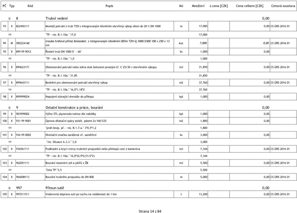 VV "TP - viz. B.1.10a." 17,0 17,000 94 M 592224140 trouba hrdlová přímá železobet.