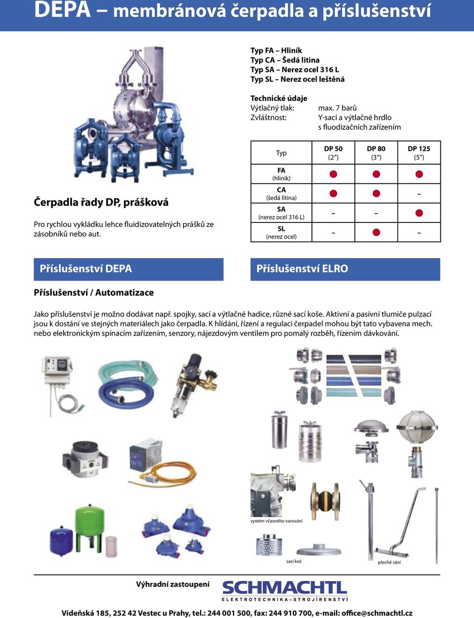 DP 50 DP 80 DP 125 (5 ) FA (hliník) CA (šedá litina) SA (nerez ocel 316 L) SL (nerez ocel) Příslušenství DEPA Příslušenství ELRO Příslušenství / Automatizace Jako příslušenství je možno dodávat např.